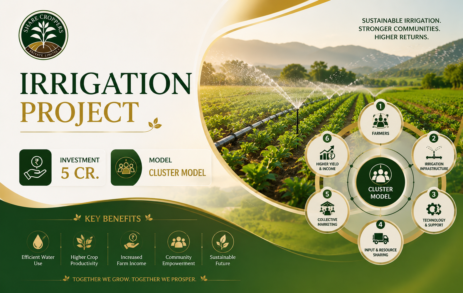 Integrated Irrigation